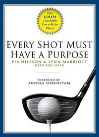 Cover image for Every Shot Must Have a Purpose: How GOLF54 Can Make You a Better Player