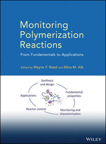 Monitoring Polymerization Reactions: From Fundamentals to Applications