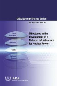 Cover image for Milestones in the development of a national infrastructure for nuclear power