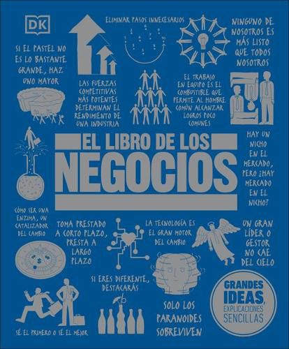 Cover image for El libro de los negocios