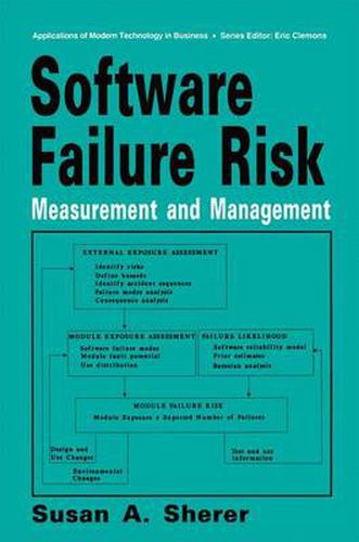 Cover image for Software Failure Risk: Measurement and Management