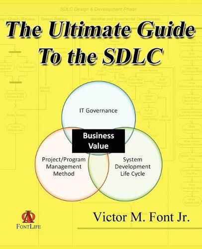Cover image for The Ultimate Guide to the SDLC