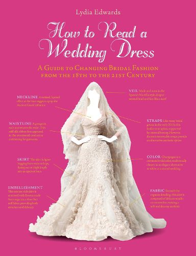 Cover image for How to Read a Wedding Dress