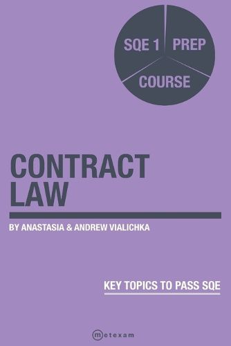 Contract Law.