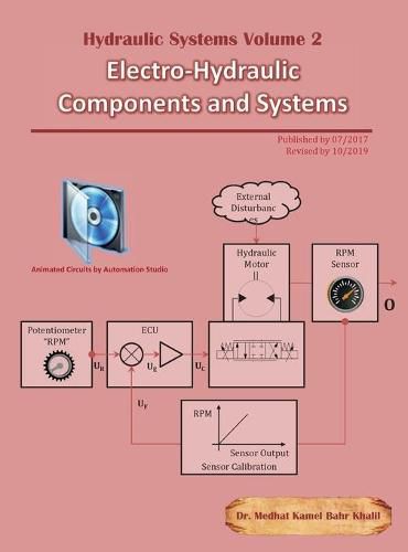 Cover image for Hydraulic Systems Volume 2: Electro-Hydraulic Components and Systems