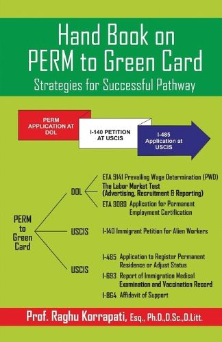 Cover image for Hand Book on PERM to Green Card (Edition1st)