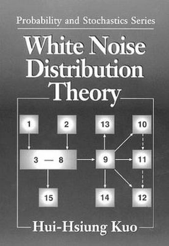 Cover image for White Noise Distribution Theory