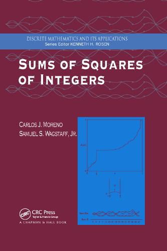 Sums of Squares of Integers