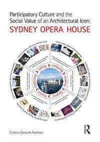 Cover image for Participatory Culture and the Social Value of an Architectural Icon: Sydney Opera House