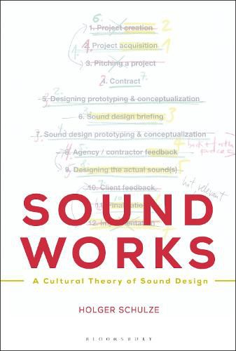 Sound Works: A Cultural Theory of Sound Design