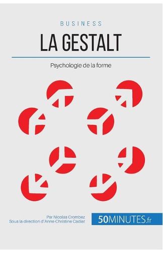 La Gestalt: Psychologie de la forme