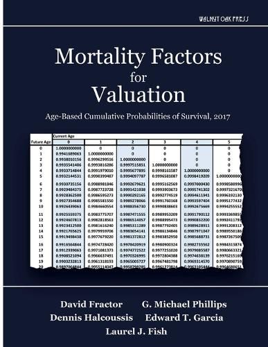 Cover image for Mortality Factors for Valuation: Age-based Cumulative Probabilities of Survival, 2017