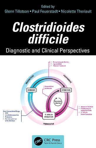Cover image for Clostridioides difficile