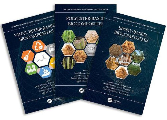 Cover image for Handbook of Thermoset-Based Biocomposites, Three-Volume Set
