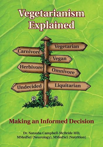 Cover image for Vegetarianism Explained: Making an Informed Decision