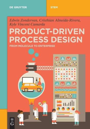 Cover image for Product-Driven Process Design: From Molecule to Enterprise