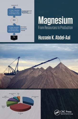 Cover image for Magnesium: From Resources to Production