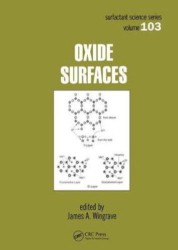 Cover image for Oxide Surfaces