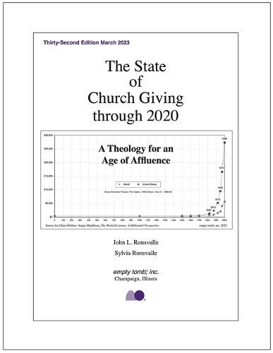 The State of Church Giving Through 2020