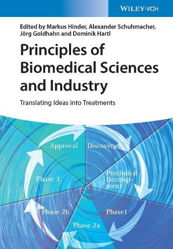 Cover image for Principles of Biomedical Sciences and Industry - Translating Ideas into Treatments