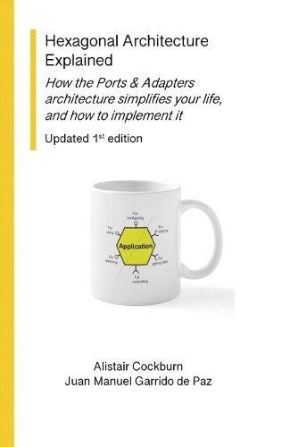 Cover image for Hexagonal Architecture Explained
