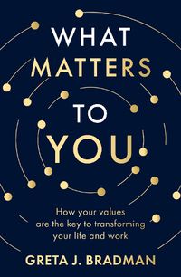 Cover image for What Matters to You