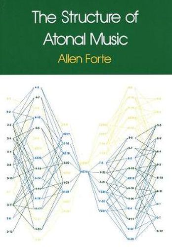 Cover image for The Structure of Atonal Music