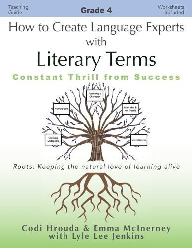 How to Create Language Experts with Literary Terms Grade 4