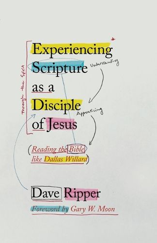 Cover image for Experiencing Scripture as a Disciple of Jesus
