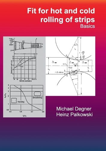 Cover image for Fit for hot and cold rolling of strips - Basics