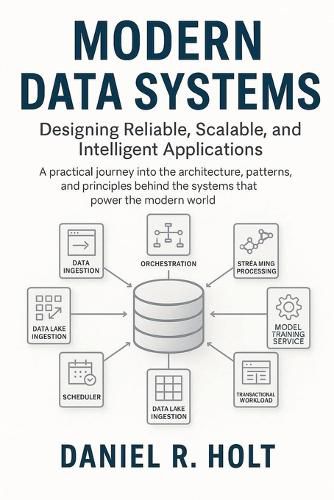 Cover image for Modern Data Systems