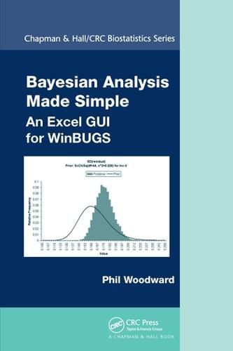 Cover image for Bayesian Analysis Made Simple: An Excel GUI for WinBUGS