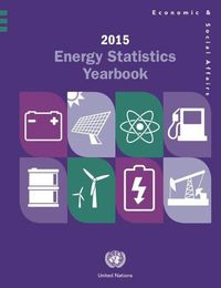 Cover image for Energy Statistics Yearbook 2015