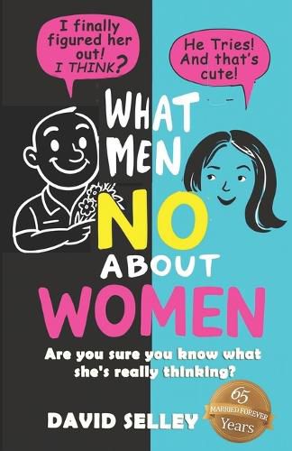 Cover image for What Men NO About Women