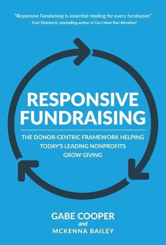 Cover image for Responsive Fundraising