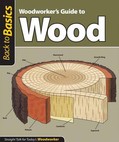 Woodworker's Guide to Wood: Straight Talk for Today's Woodworker