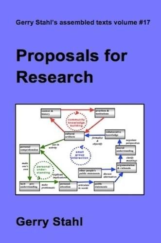 Proposals for Research