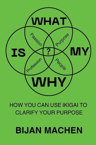 Cover image for What Is My WHY?