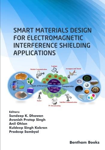 Cover image for Smart Materials Design for Electromagnetic Interference Shielding Applications