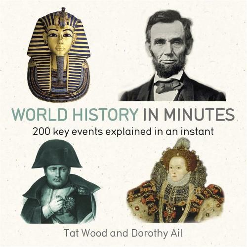 Cover image for World History in Minutes: 200 Key Concepts Explained in an Instant