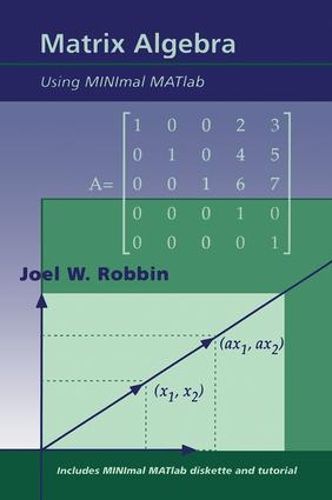 Cover image for Matrix Algebra Using MINimal MATlab