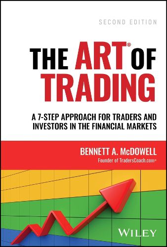 The ART of Trading