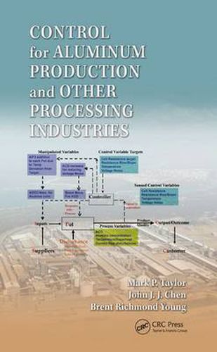 Cover image for Control for Aluminum Production and Other Processing Industries