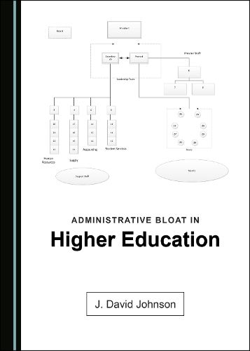 Cover image for Administrative Bloat in Higher Education