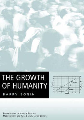 Cover image for The Growth of Humanity