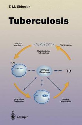 Cover image for Tuberculosis