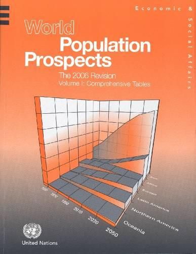 Cover image for World Population Prospects: The 2006 Revision, Comprehensive Tables, Volume 1