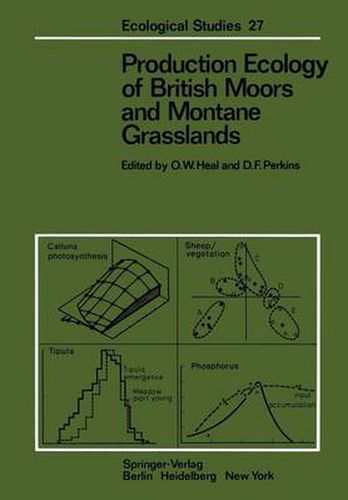 Cover image for Production Ecology of British Moors and Montane Grasslands