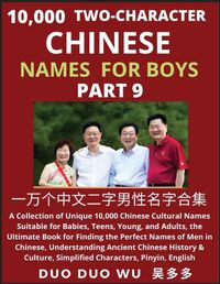 Cover image for Learn Mandarin Chinese with Two-Character Chinese Names for Boys (Part 9)