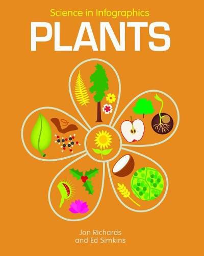 Cover image for Plants